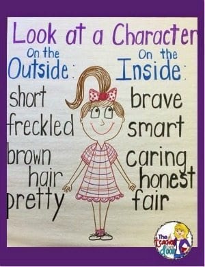 21 Anchor Charts That Teach Reading Comprehension - WeAreTeachers