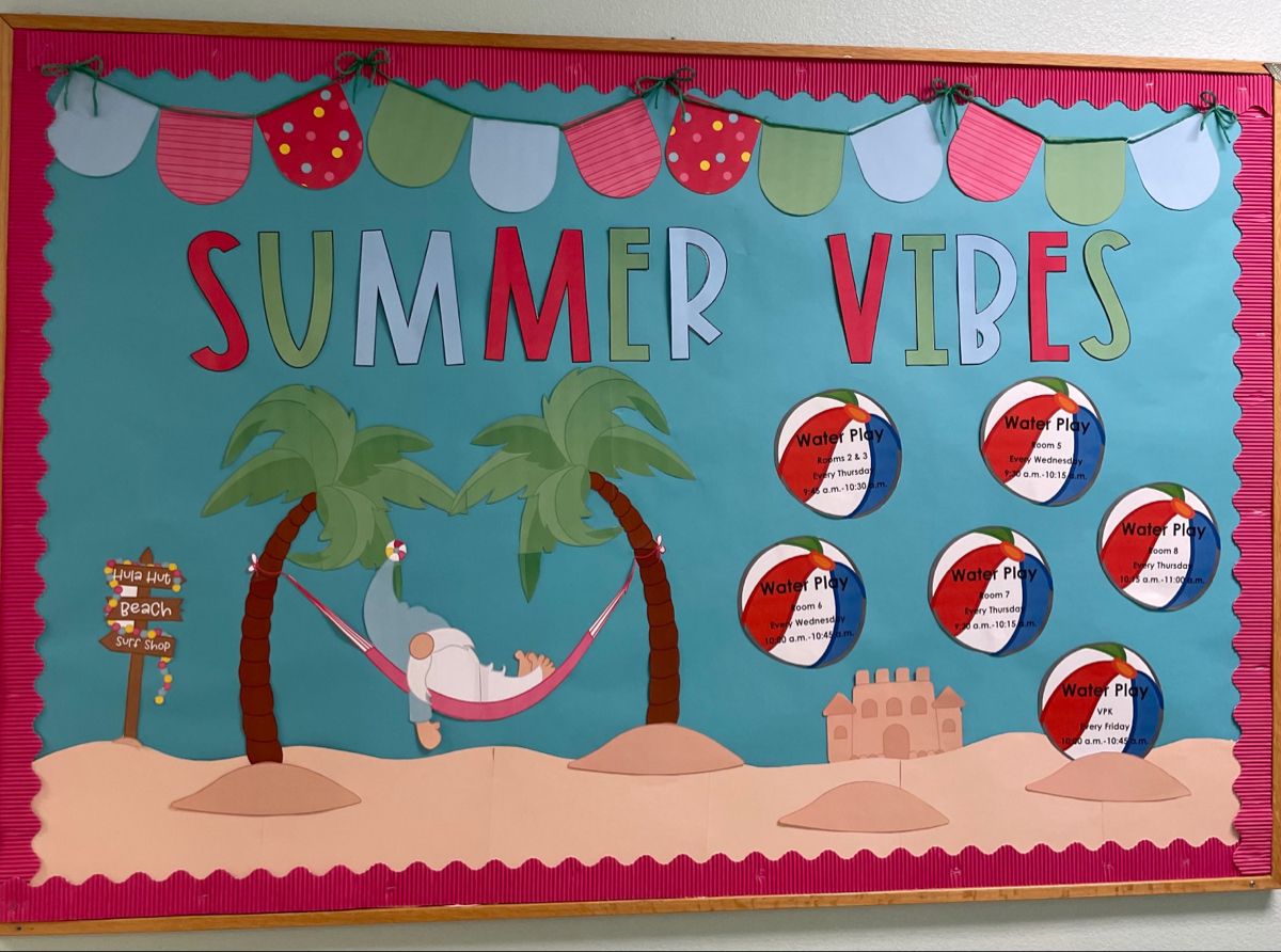 15 Fantastic July Bulletin Board Ideas To Make Your Classroom Pop