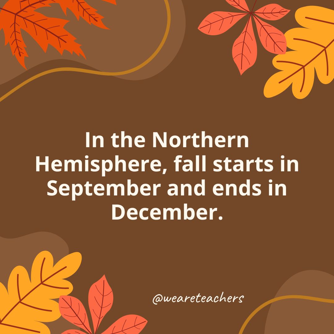 Fall is the season between summer and winter. In the Northern Hemisphere, it starts in September at the end of summer and ends in December as winter begins.