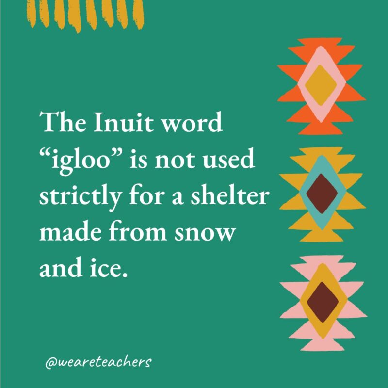 The Inuit word “igloo” is not used strictly for a shelter made from snow and ice.