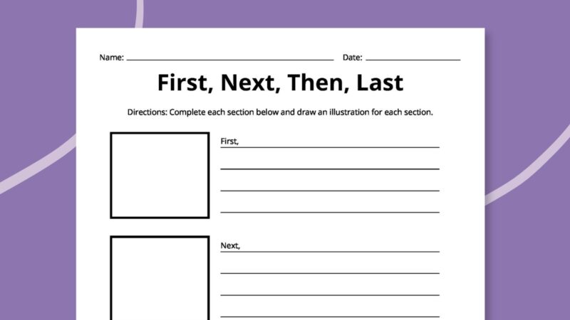 Printable First, Next, Then, Last story map.