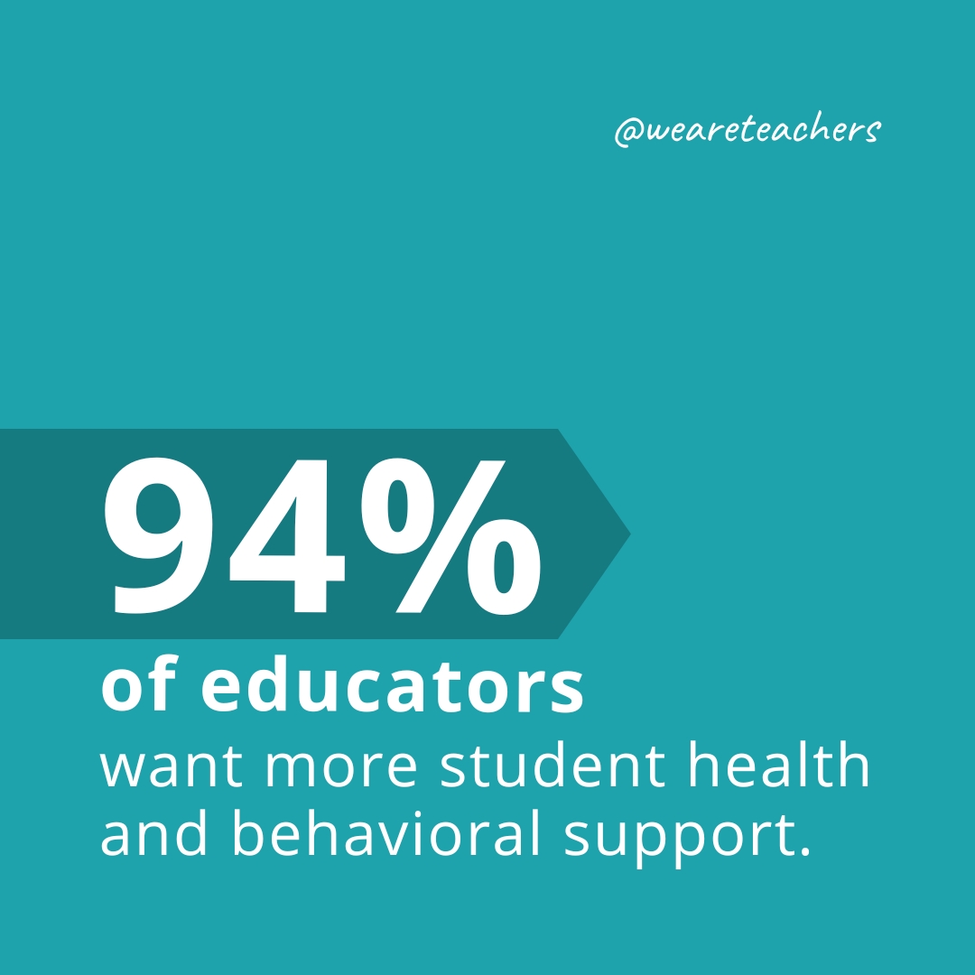 2023 Teacher Shortage Statistics Prove We Need To Fix Education