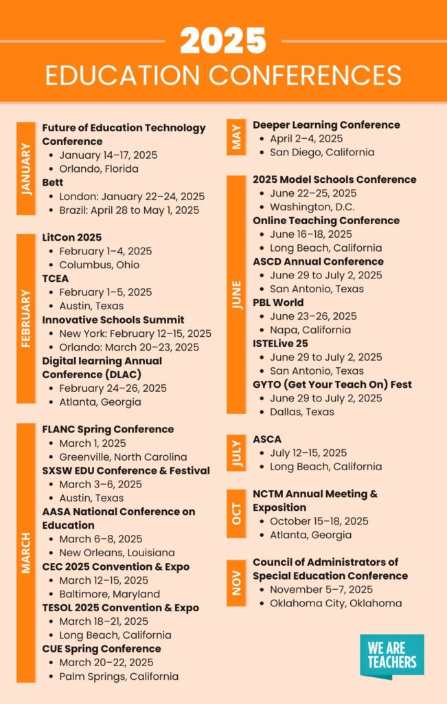 Listings of education conferences in 2025 by month.