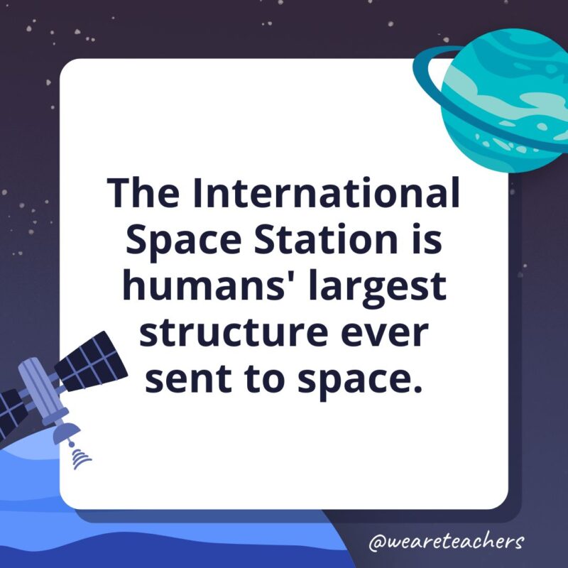 The International Space Station is humans' largest structure ever sent to space.- facts about space