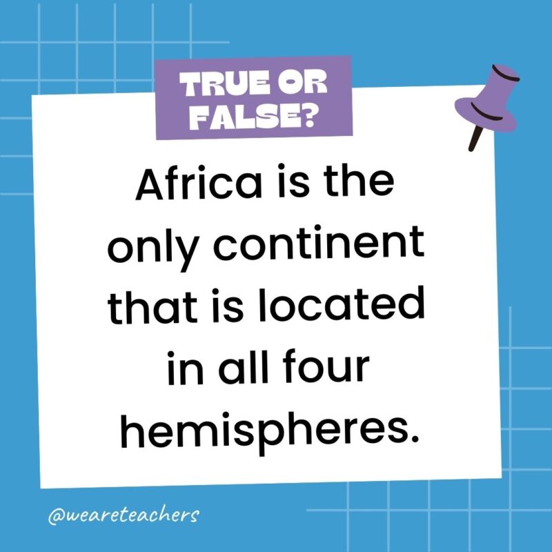 Africa is the only continent that is located in all four hemispheres.