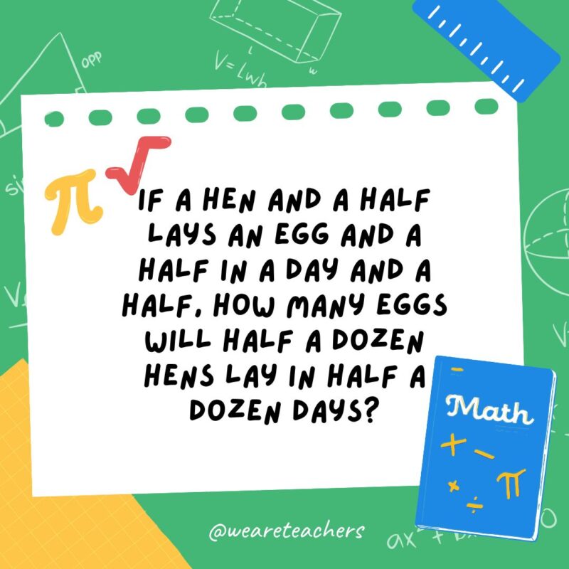 3. If a hen and a half lays an egg and a half in a day and a half, how many eggs will half a dozen hens lay in half a dozen days?- math brain teasers