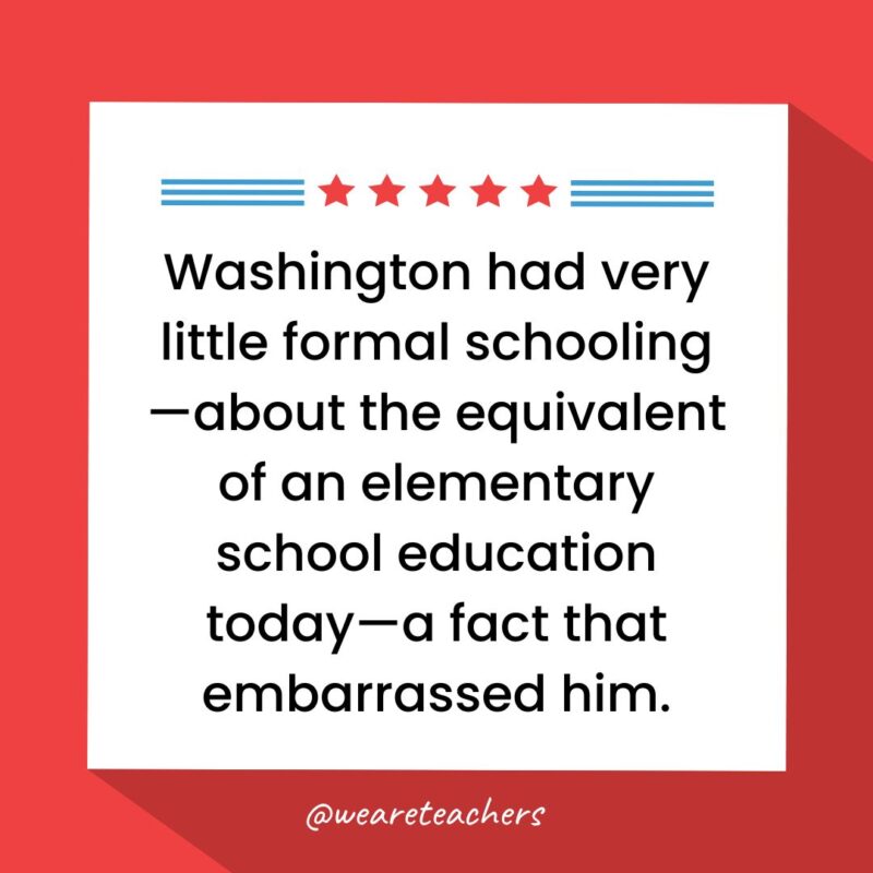 Washington had very little formal schooling—about the equivalent of an elementary school education today—a fact that embarrassed him.