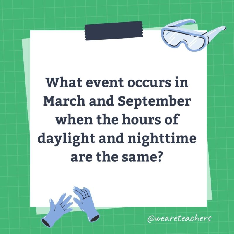 What event occurs in March and September when the hours of daylight and nighttime are the same?