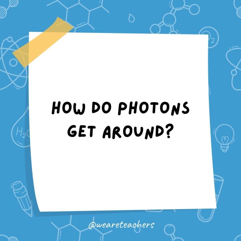  How do photons get around?