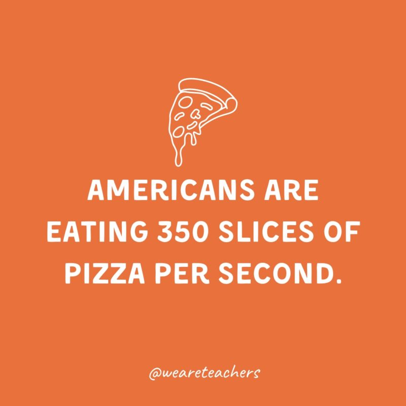 Pizza Facts Served by the Slice