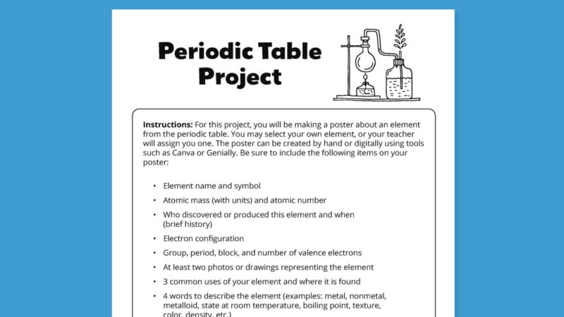 Periodic Table Project Instructions