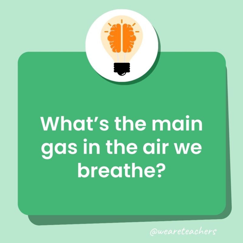 What’s the main gas in the air we breathe?