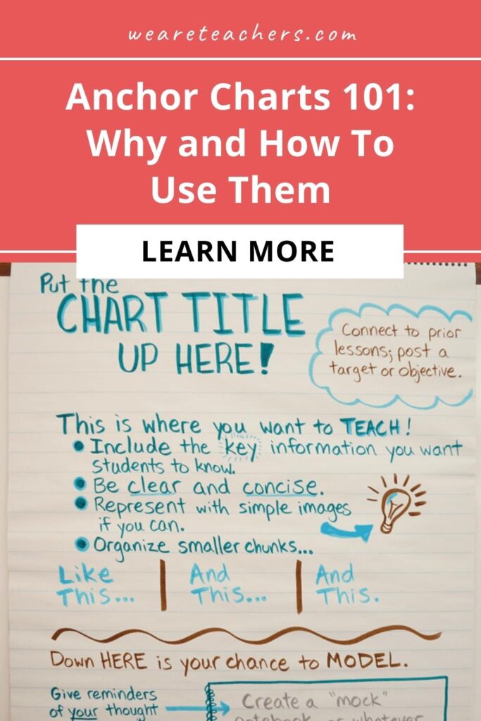 Teachers are incorporating anchor charts into their teaching in all subject areas. But what exactly are they and what are they good for?