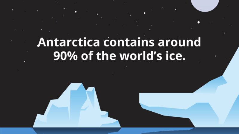 25 Fun Facts About Antarctica All Kids Should Know