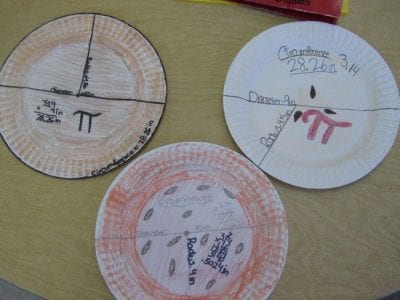 28 Creative Area and Perimeter Activities for the Classroom