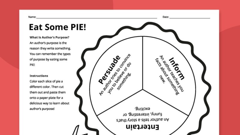 Author's purpose worksheet called Eat some PIE with a picture of a pie divided into three parts