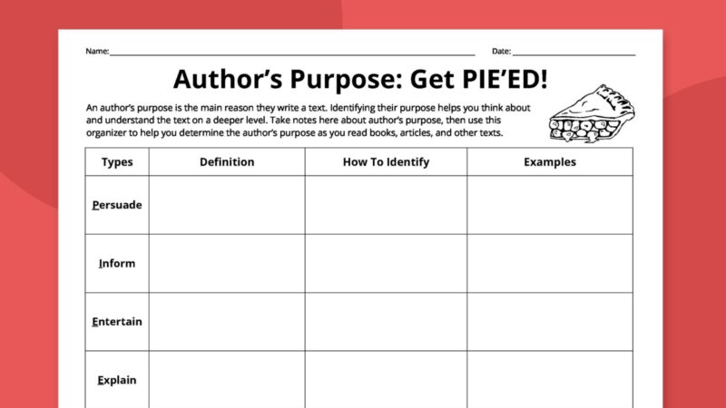 Author's Purpose graphic organizer called Get PIE'ED with room to write notes for each major type of purpose