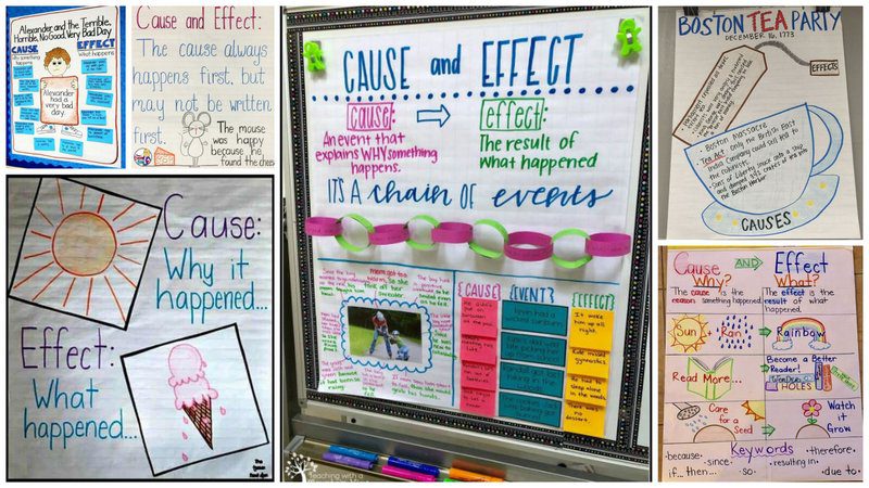 15 Best Cause And Effect Anchor Charts We Are Teachers