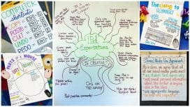 20 Anchor Charts to Help Boost Kids' Classrom Technology Skills