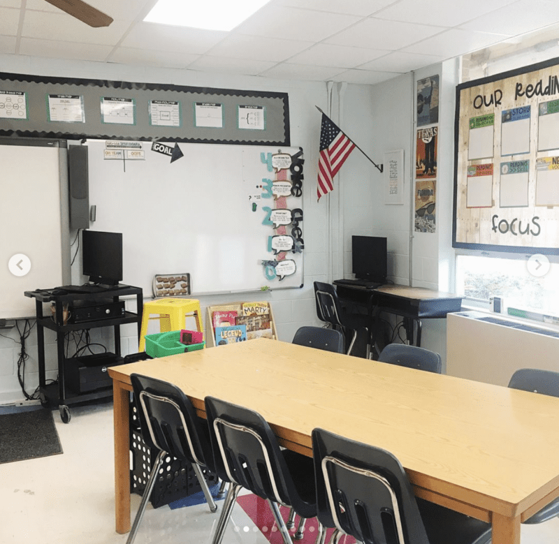 Get Inspired by Classroom Before-and-Afters - We Are Teachers