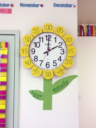 Classroom Clock Decor and Upgrade Ideas - WeAreTeacehrs