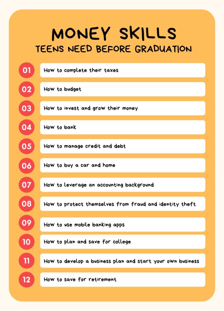 12 Money Skills Teens Need Before Graduation Plus Lessons 1882