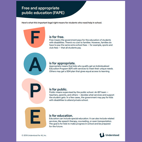 infographic-of-fape