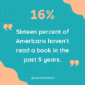 This Study Shows the Shocking Reading Habits of Americans