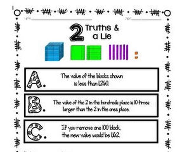 Worksheet showing pictures of base 10 blocks and three statements about those blocks