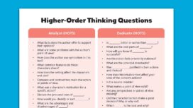 70 Higher-Order Thinking Questions and Stems (Free Printable)