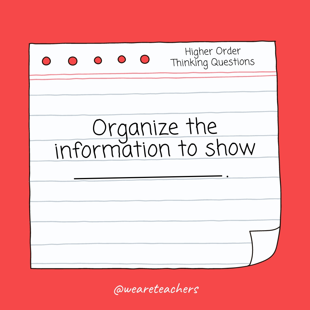 higher order thinking questions for special education