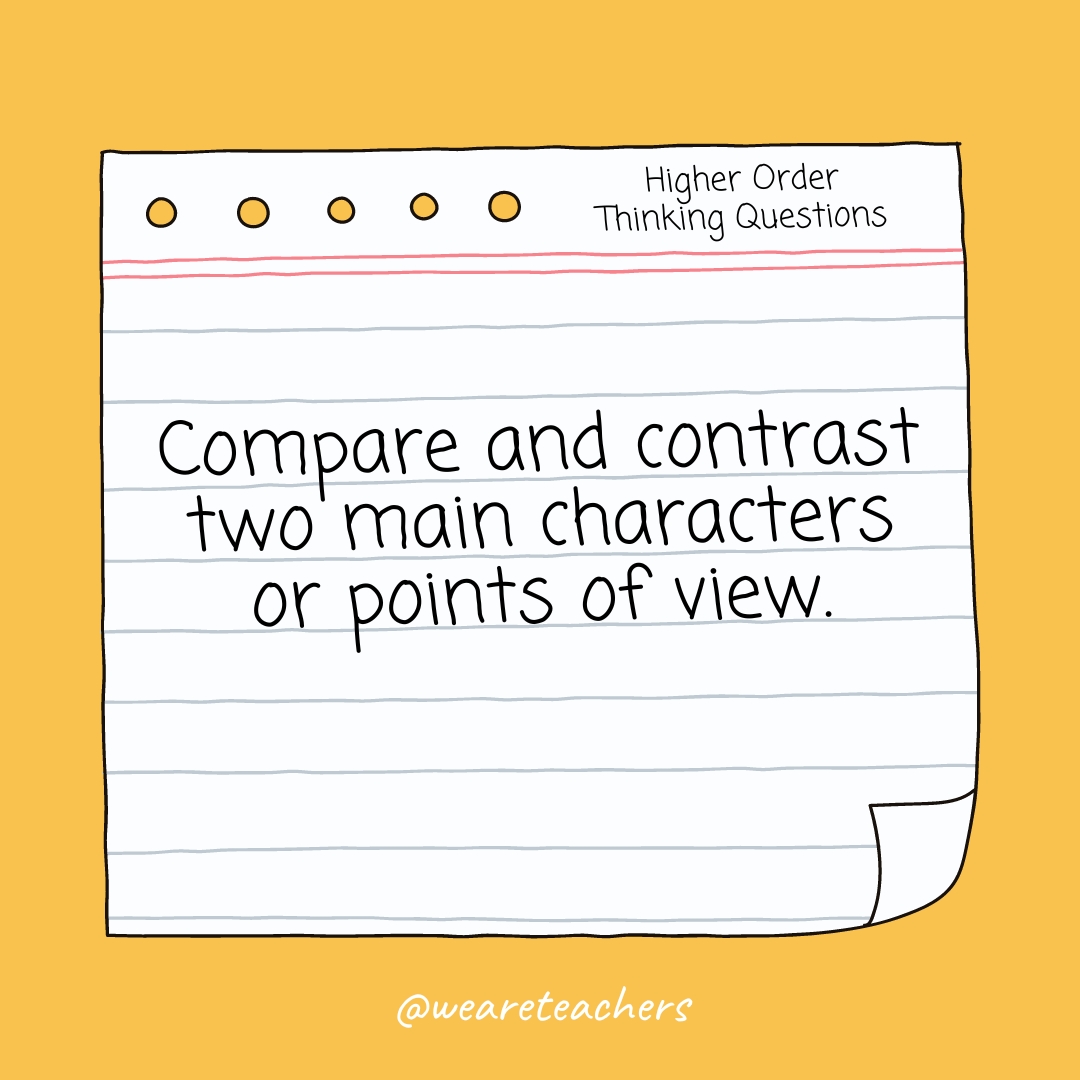 higher order thinking questions for special education