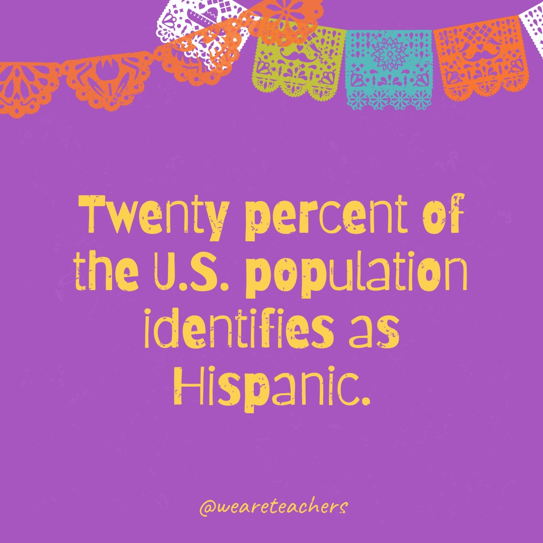 25 Meaningful National Hispanic Heritage Month Facts