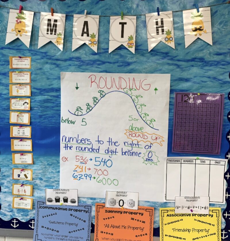  chart about rounding in a math corner 