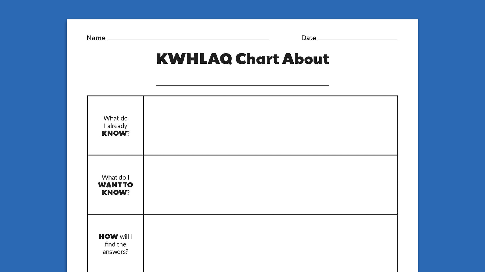 KWHLAQ Chart