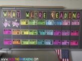 30 Brilliant Reading Activities That Make Learning Irresistible