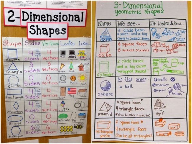 shapes for kids learning
