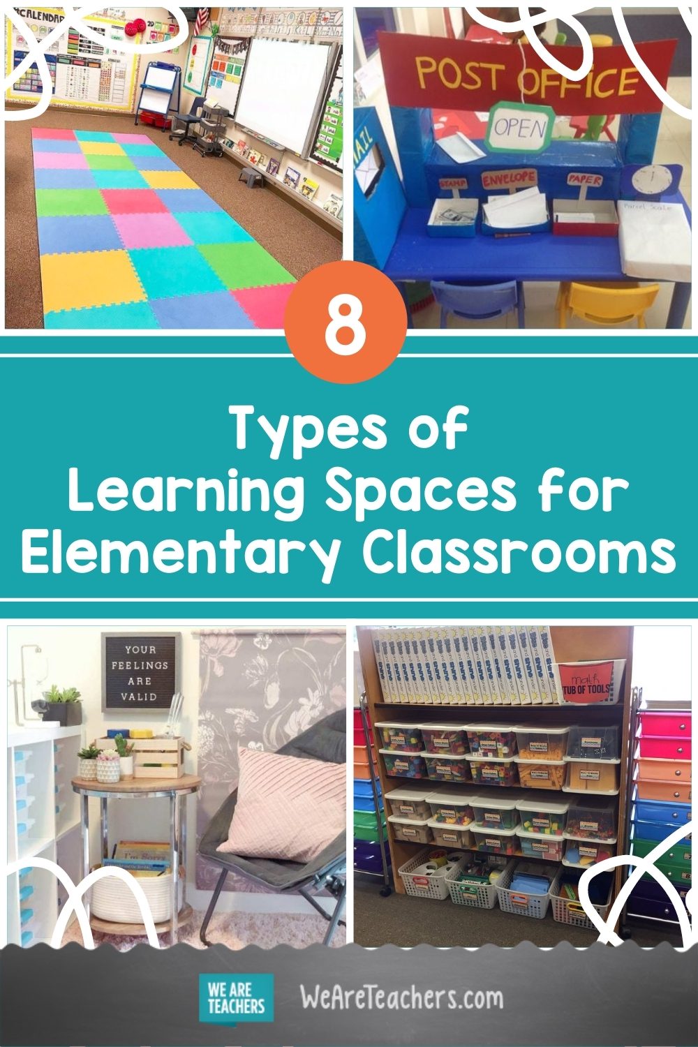 8 Types of Learning Spaces to Consider Including in Your Elementary ...