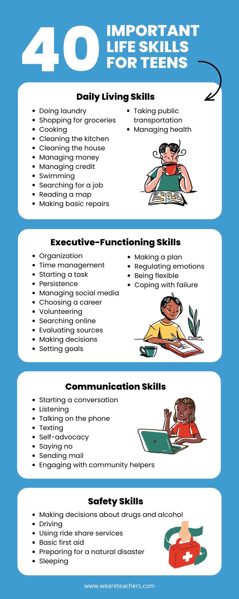 40 important life skills for teens infographic