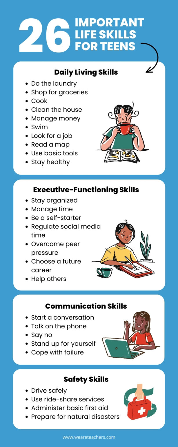 26 Life Skills Every Teen Should Learn