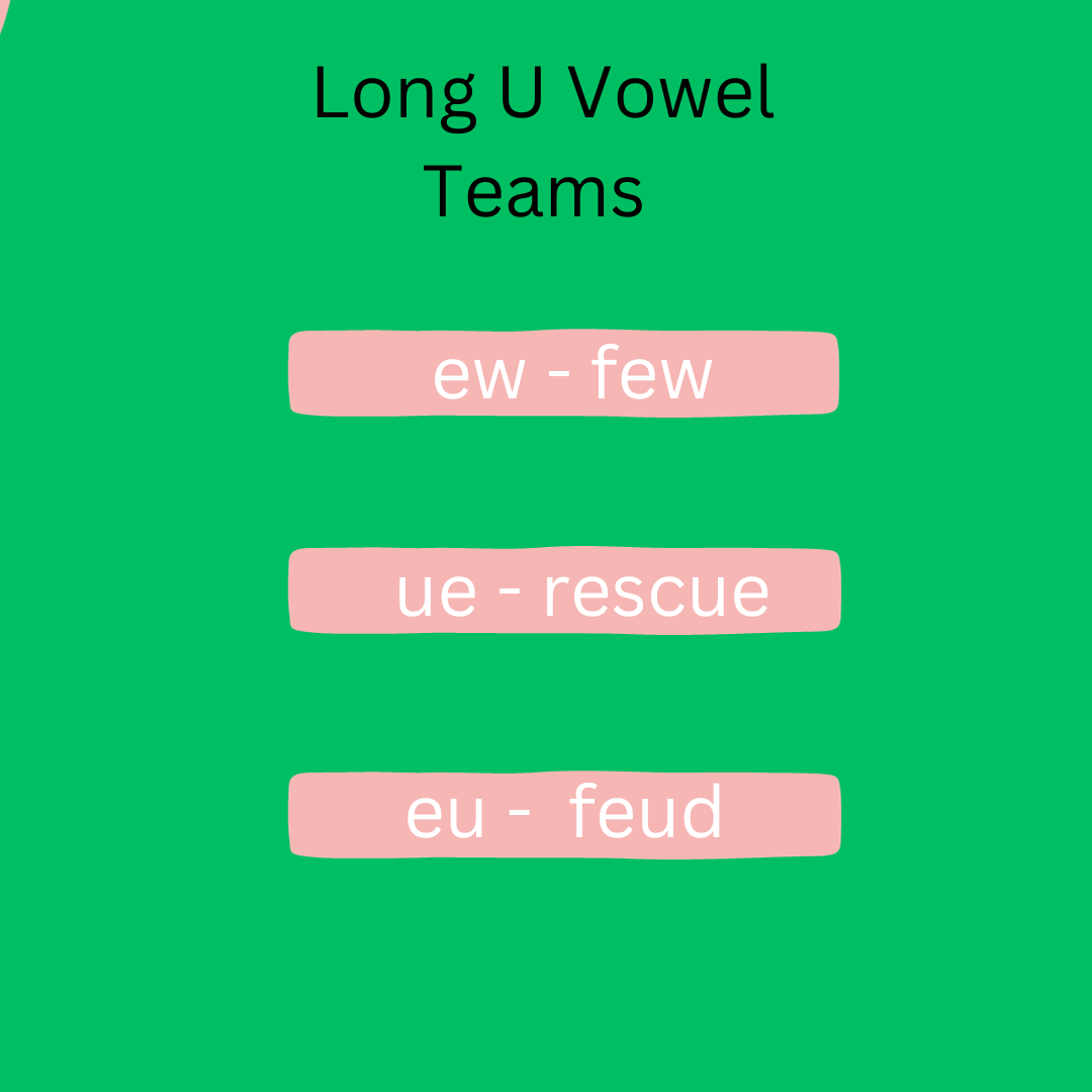 what-are-vowel-teams-examples-and-teaching-ideas-reportwire