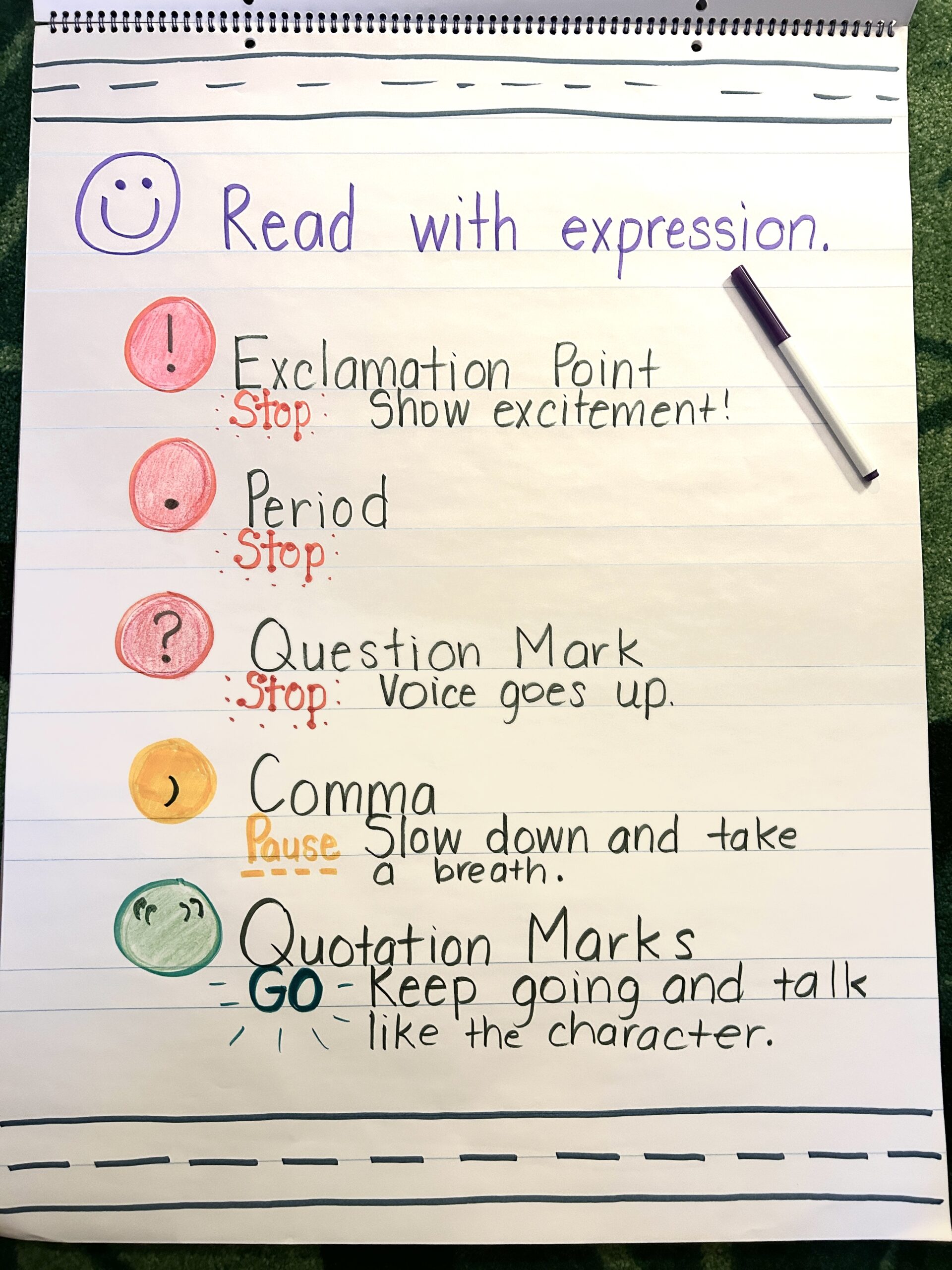 Look to punctuation for expression cues- reading fluency activities