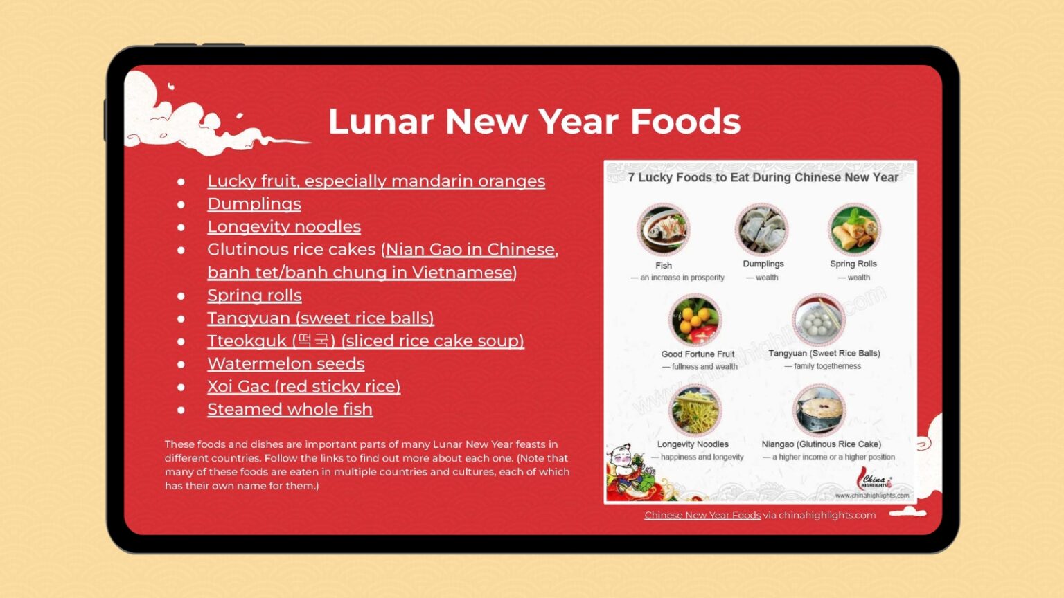 Lunar New Year 2025 for Kids (Google Slides, Videos, and More!)