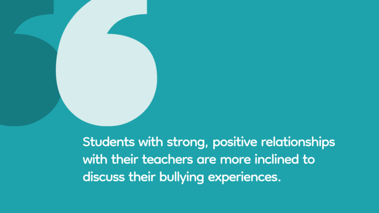 Quote about bullying victims research