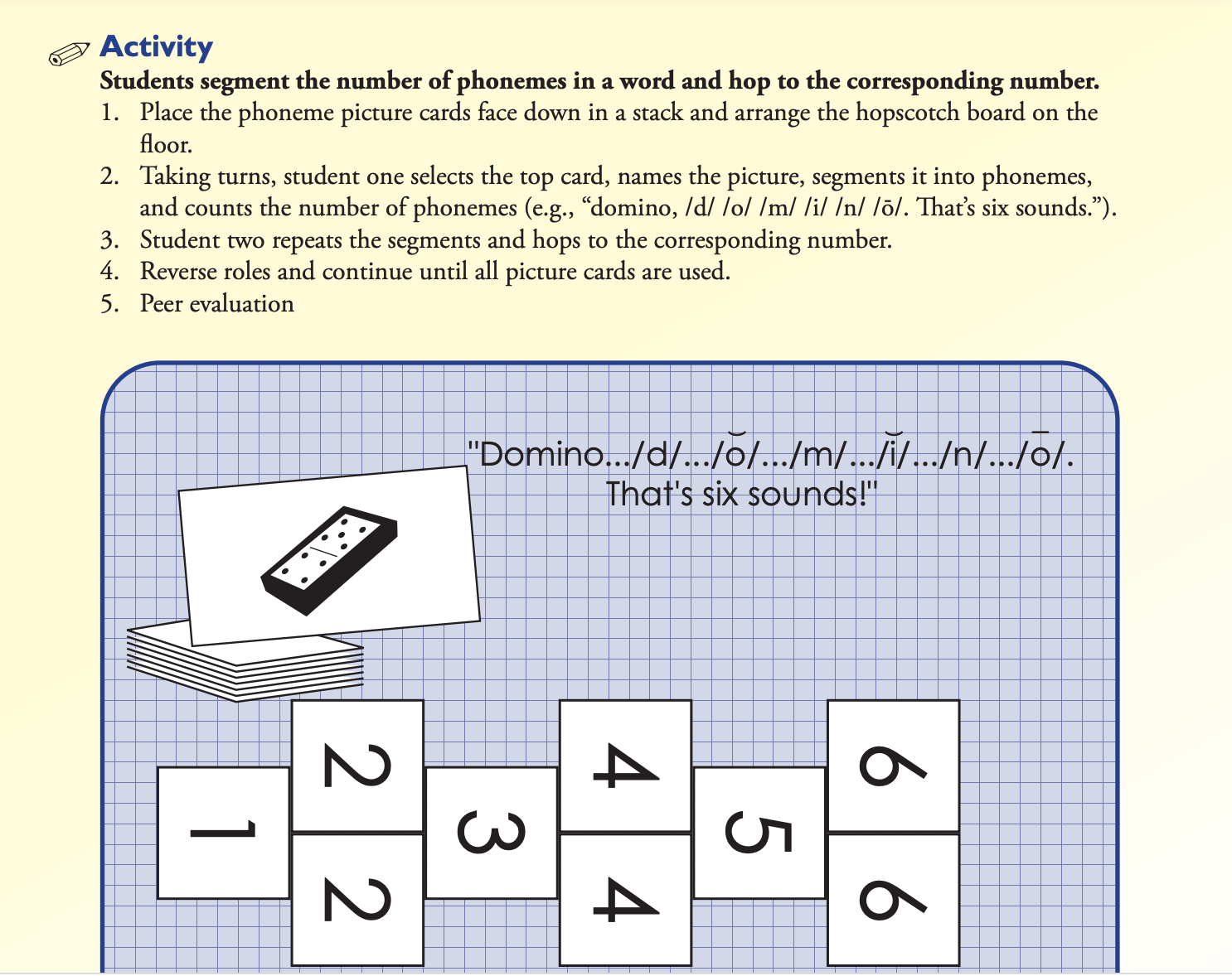 What Is Phonemic Awareness? A Guide For Educators And Families