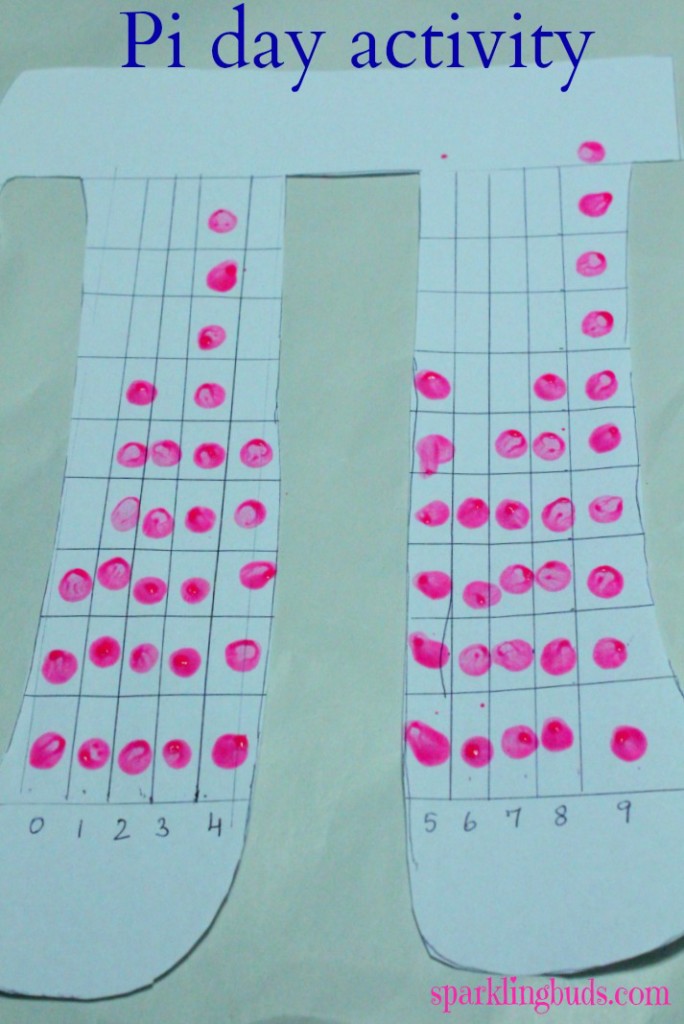 A pi-shaped piece of graph paper with pink dots in the columns and rows as an example of pi day activities