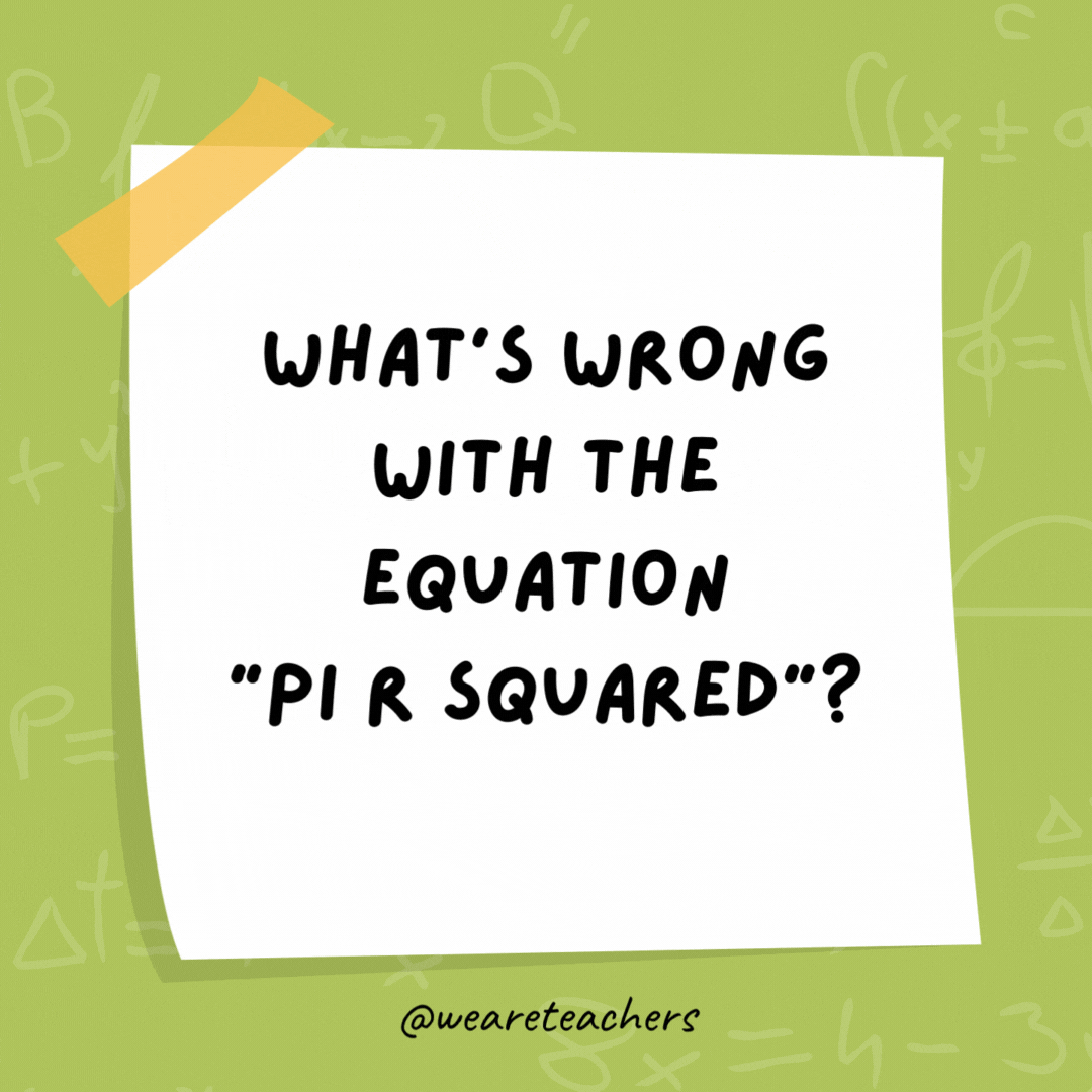 What's wrong with the equation? 
