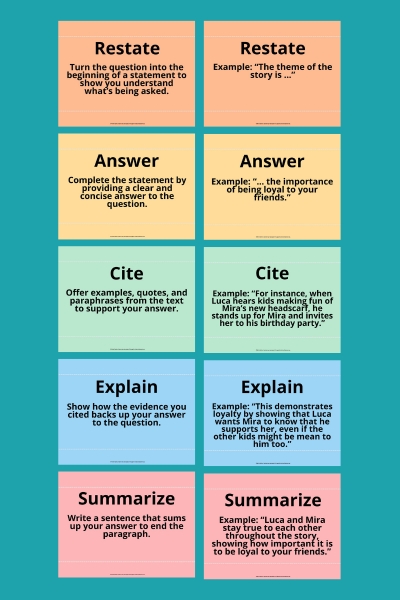 response essays samples