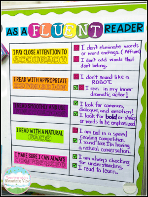 25 Fantastic Reading Fluency Activities For Young Readers