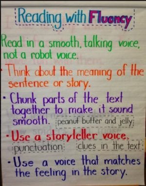 17 Fabulous Fluency Anchor Charts - We Are Teachers